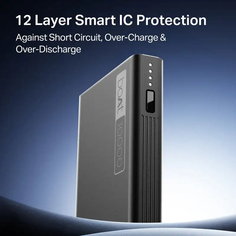 boAt Energy Shroom PB300 (10000mAh) Power Bank