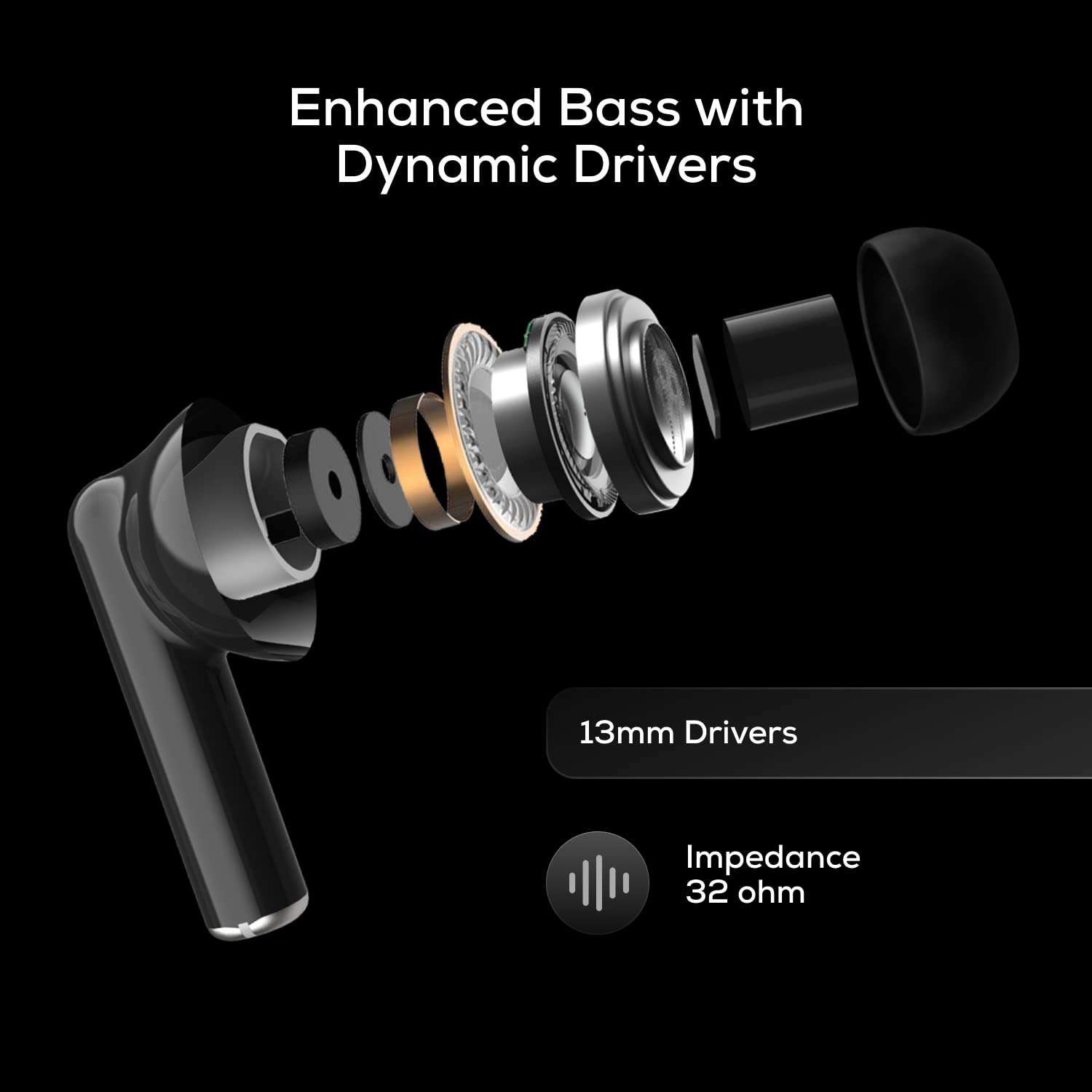 TAGG Liberty Buds Truly Wireless in Ear Earbuds with Punchy Bass and Fast Charge (Black)