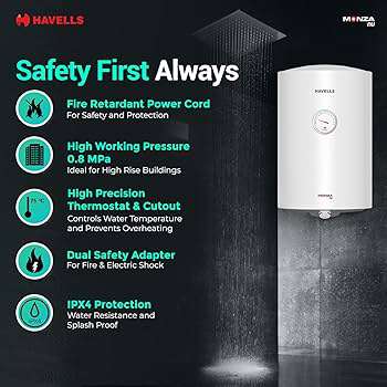 Havells Monza NU 50 Litre Geyser